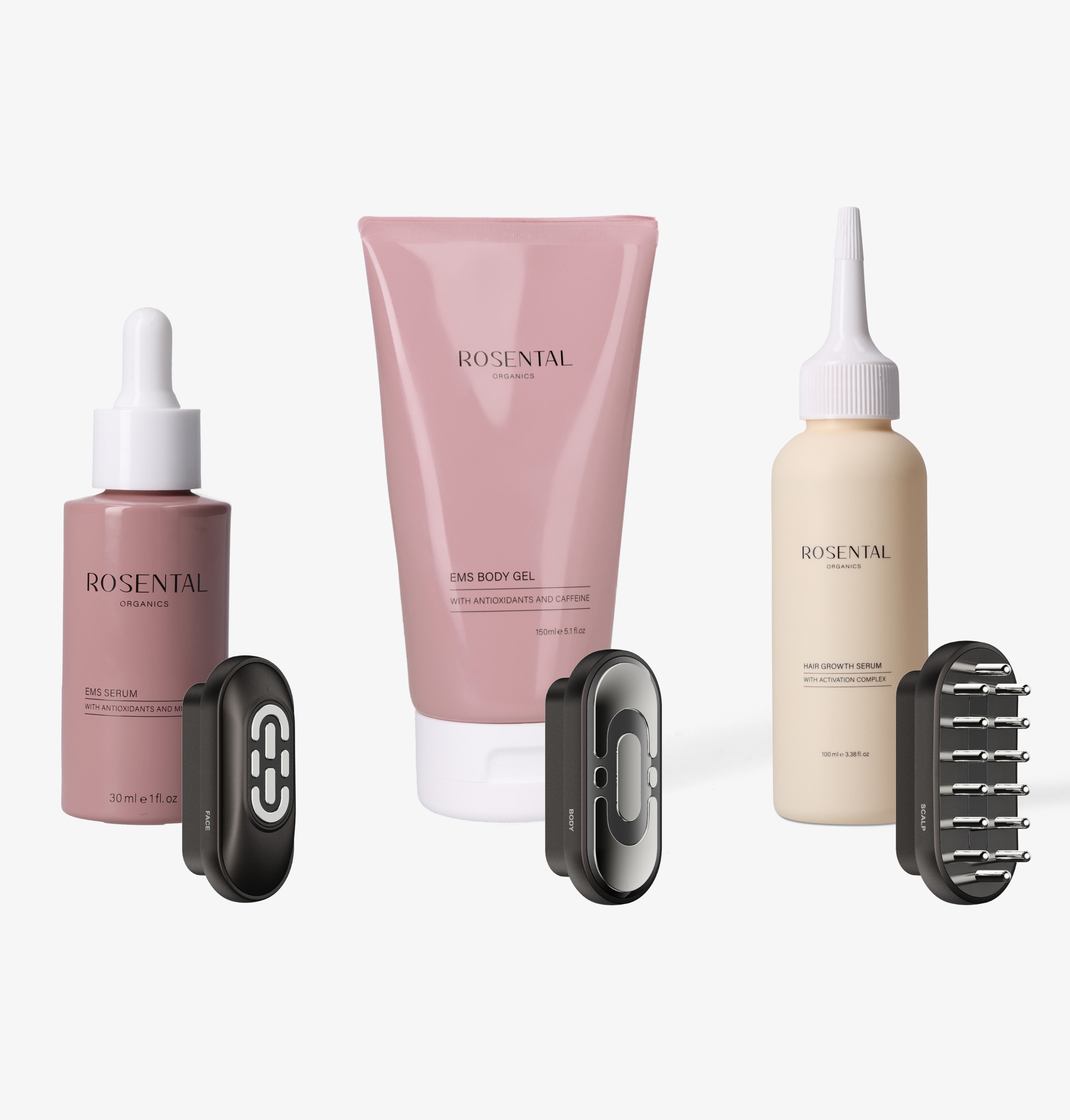 BeautyDock+™ Routine