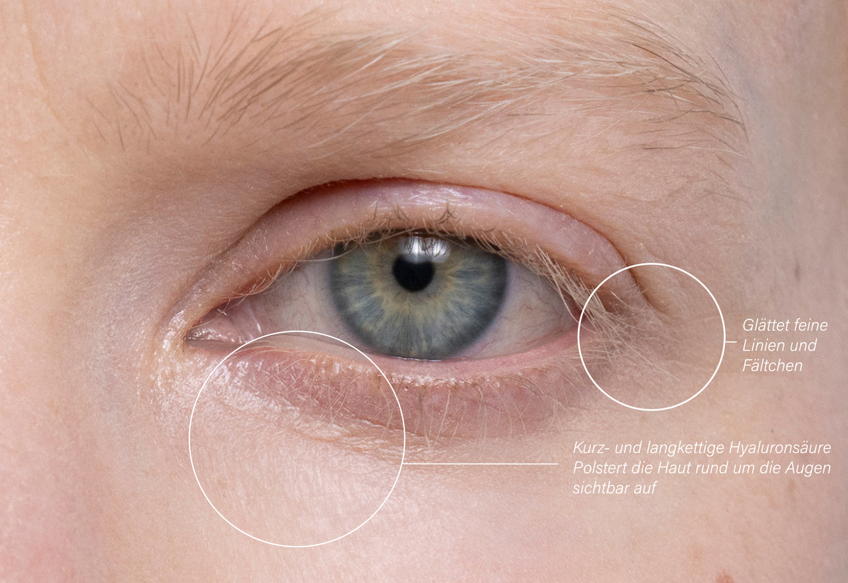 Full Face & Eye Yoga Routine