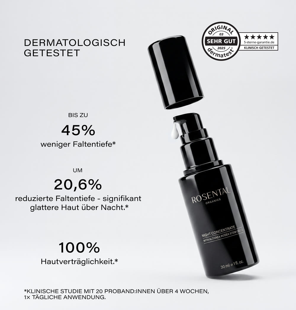 Microneedling Night Duo